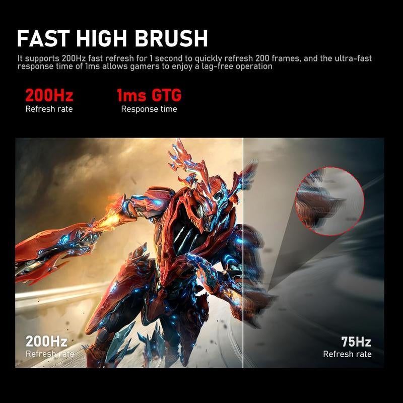 24.5 Inch IPS PC 200Hz Gaming Monitor, FHD 1080P Screen, 1Ms without Bezel, Freesync, 99% Srgb, 178 ° Angle View, Hdmi、Displayport, Compatible with Wall Mounting 75 * 75MM - Black